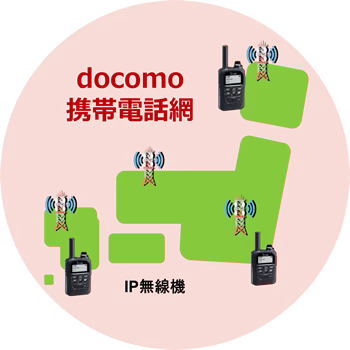 レンタル事例：スキー場運営（シーズンレンタル／IP無線機IP500H）